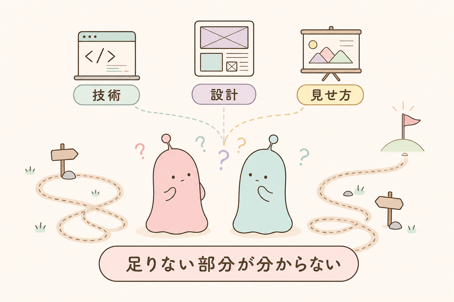 勉強のループから抜け出すイメージ
